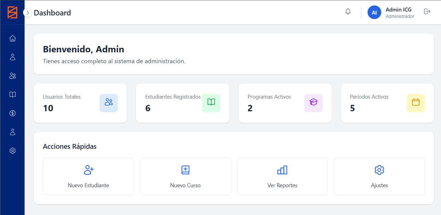 Dashboard administrativo